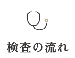 検査の流れ